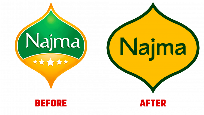 Najma Before and After Logo (history)