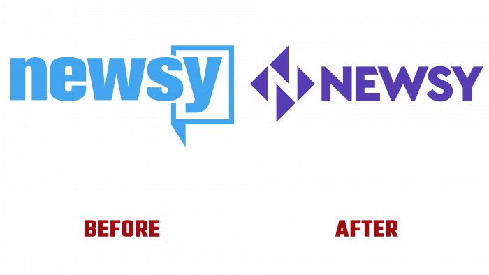 Newsy Before and After Logo (history)