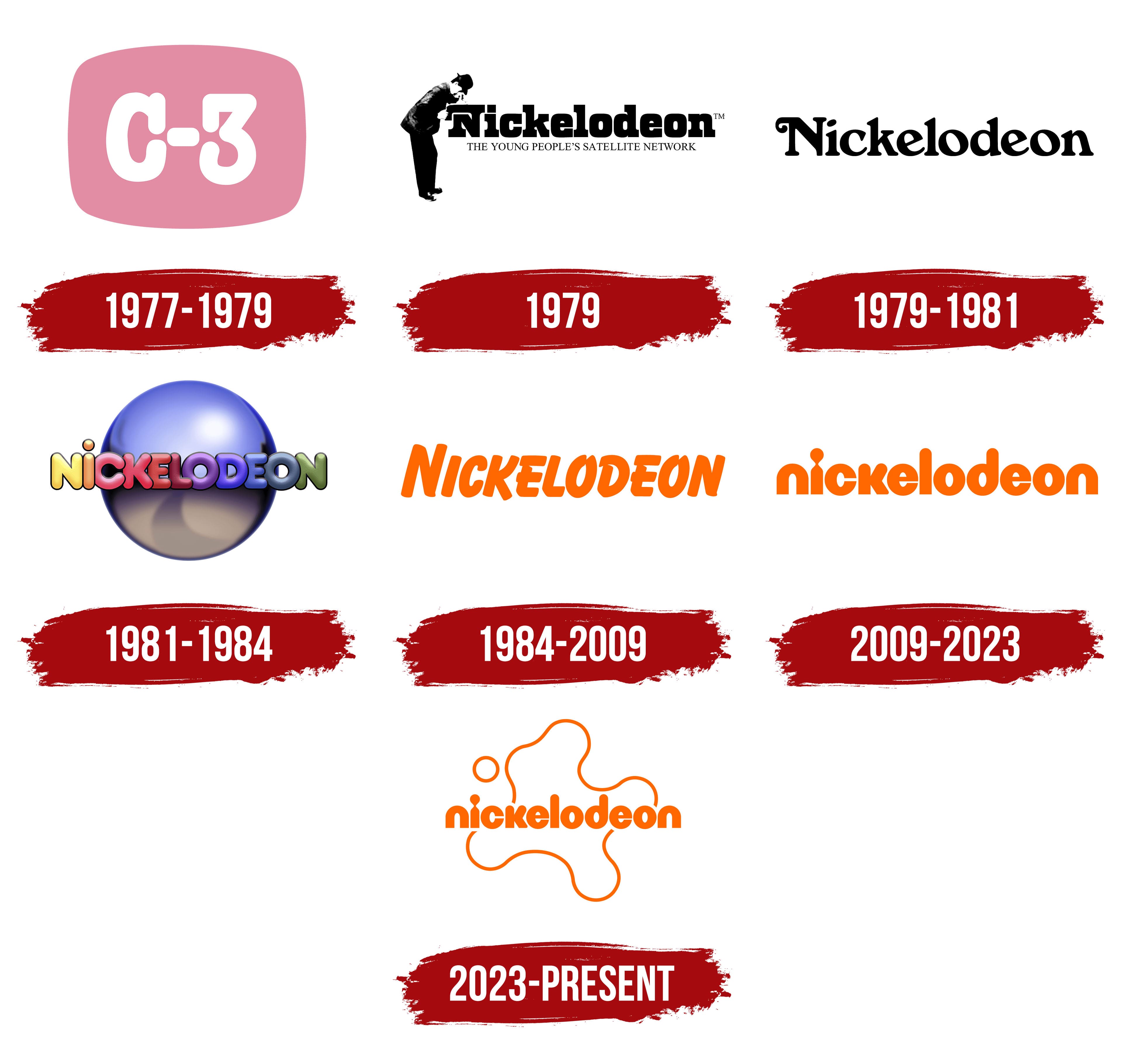 first nickelodeon logo