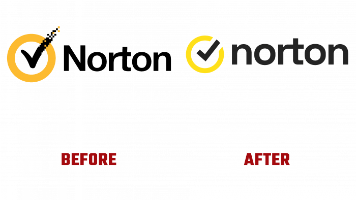 Norton Before and After Logo (history)