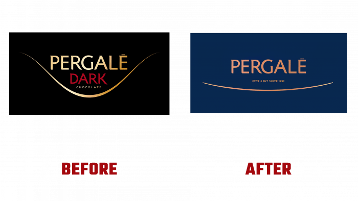 Pergale Before and After Logo (history)