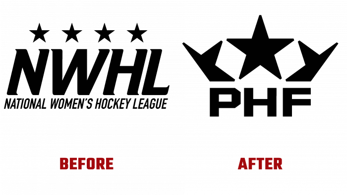 Premiere Hockey Federation (PHF) Before and After Logo (history)