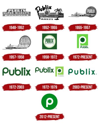 Publix Logo History