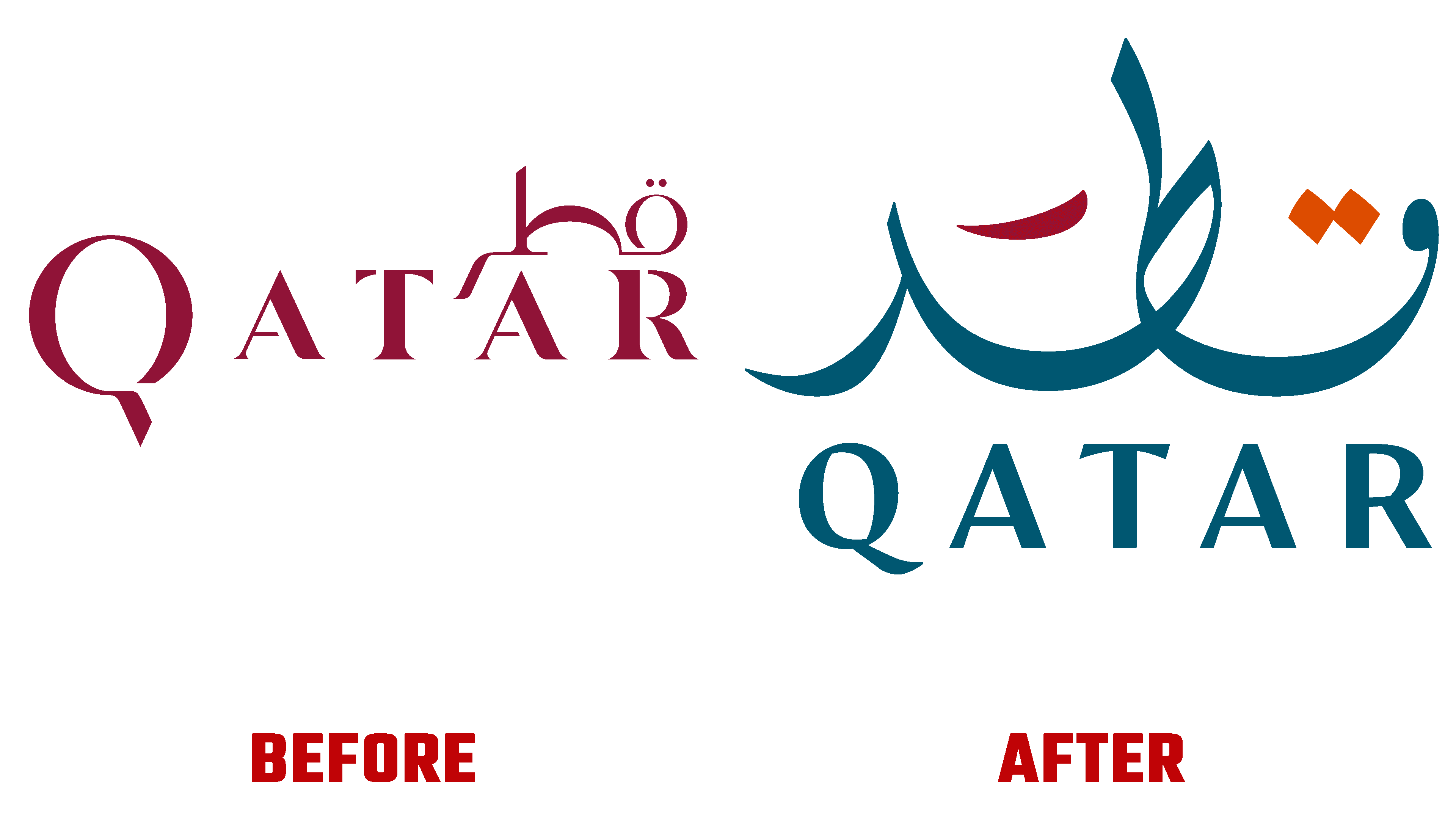national tourism council qatar