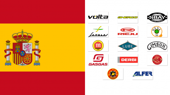 Spain Motorcycles Brands