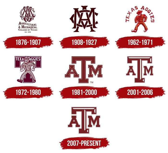 Texas A&M Logo History