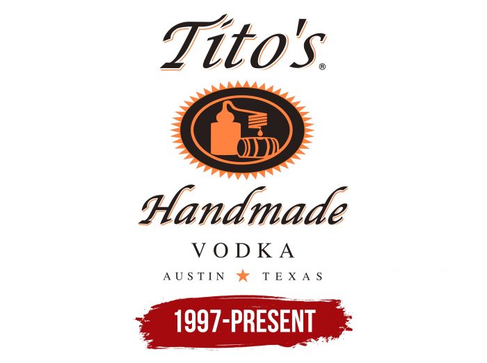 Titos Logo History