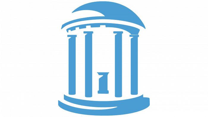 UNC (University of North Carolina) Symbol