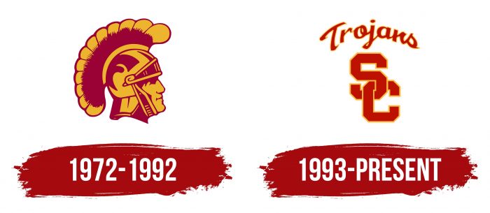USC Logo History
