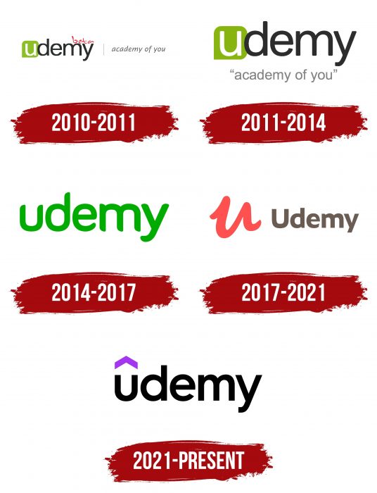Udemy Logo History