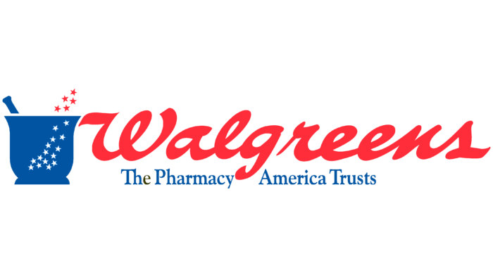 Walgreens Logo 1992