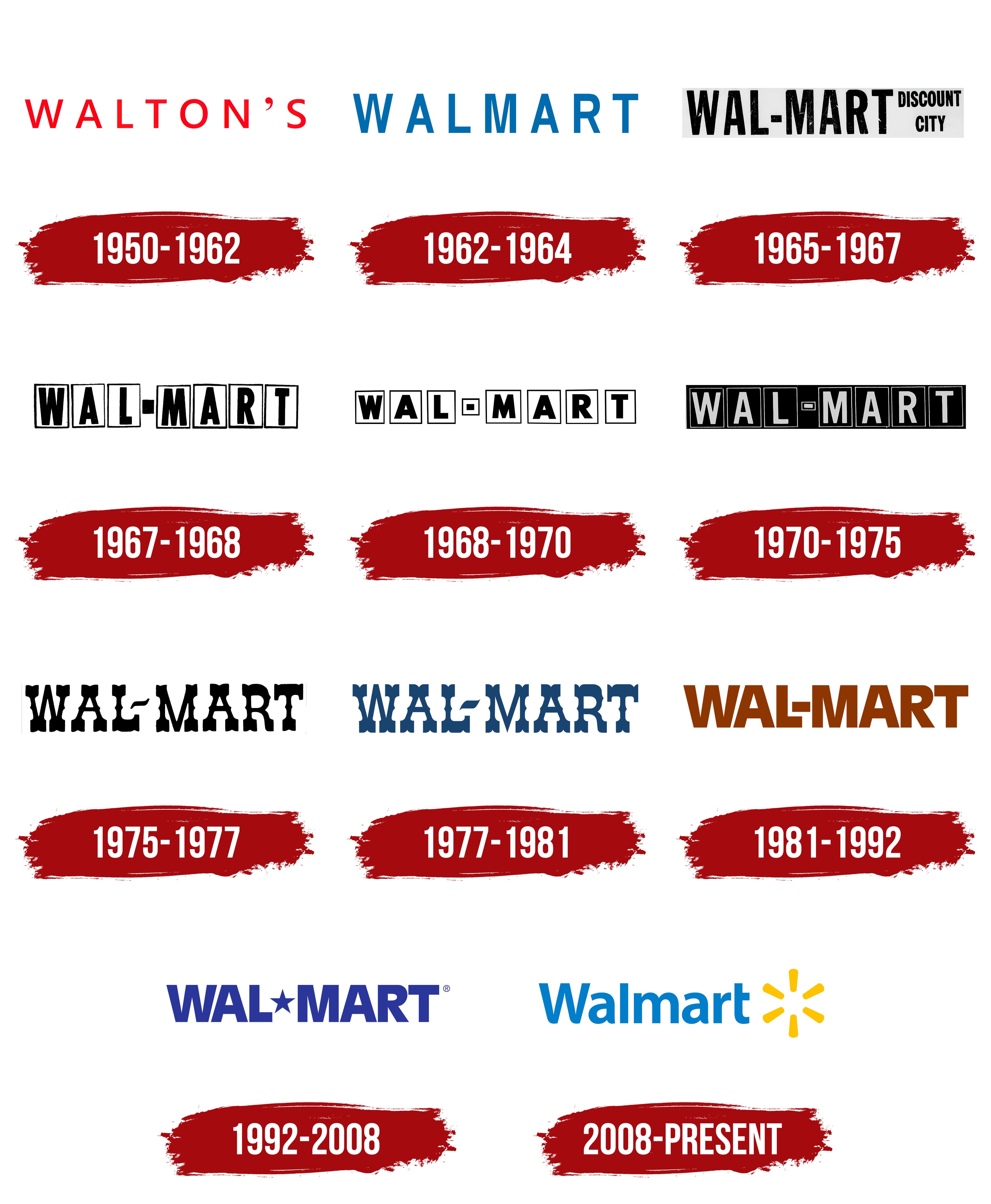 Walmart Logo Evolution