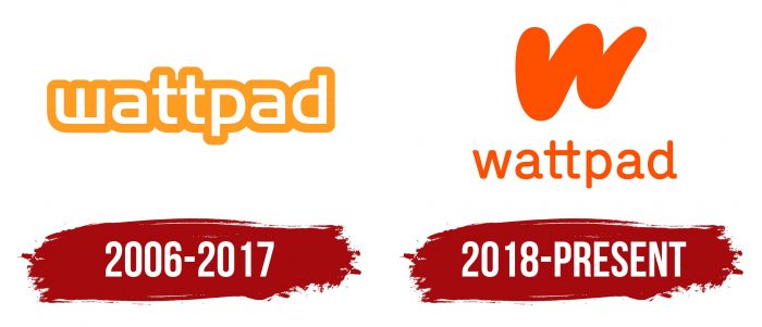 Wattpad Logo History