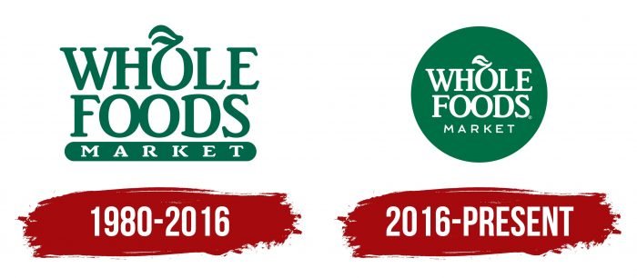 Whole Foods Logo History