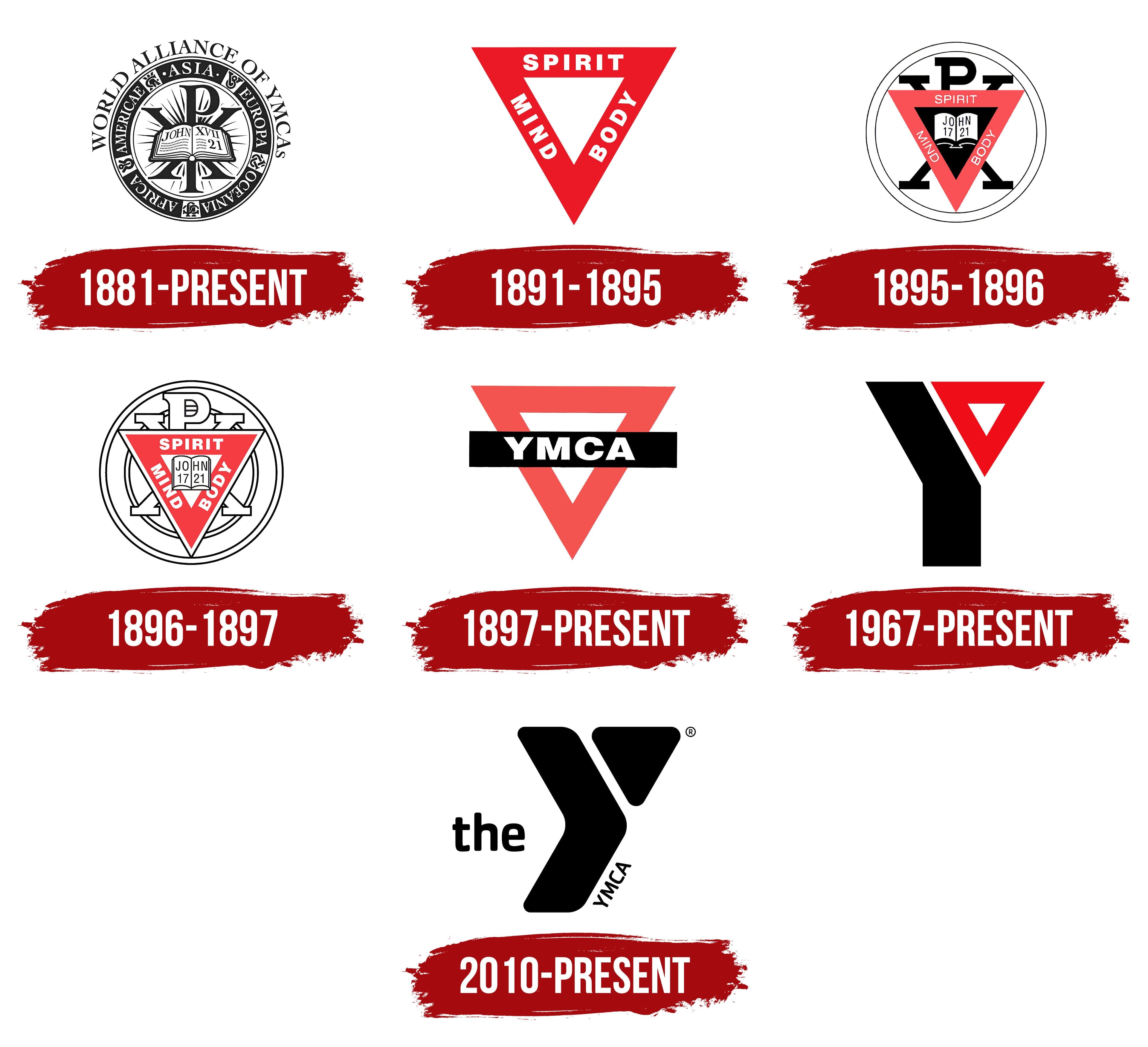 YMCA Logo, symbol, meaning, history, PNG, brand