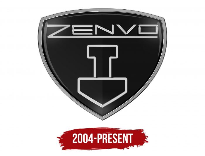 Zenvo Logo History