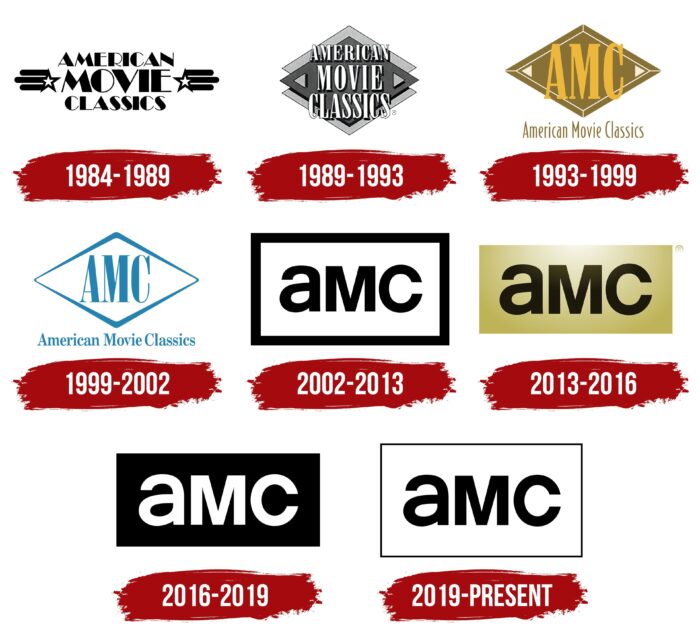 AMC (TV network) Logo History