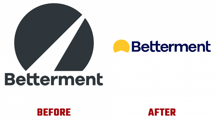 Betterment Before and After Logo (history)