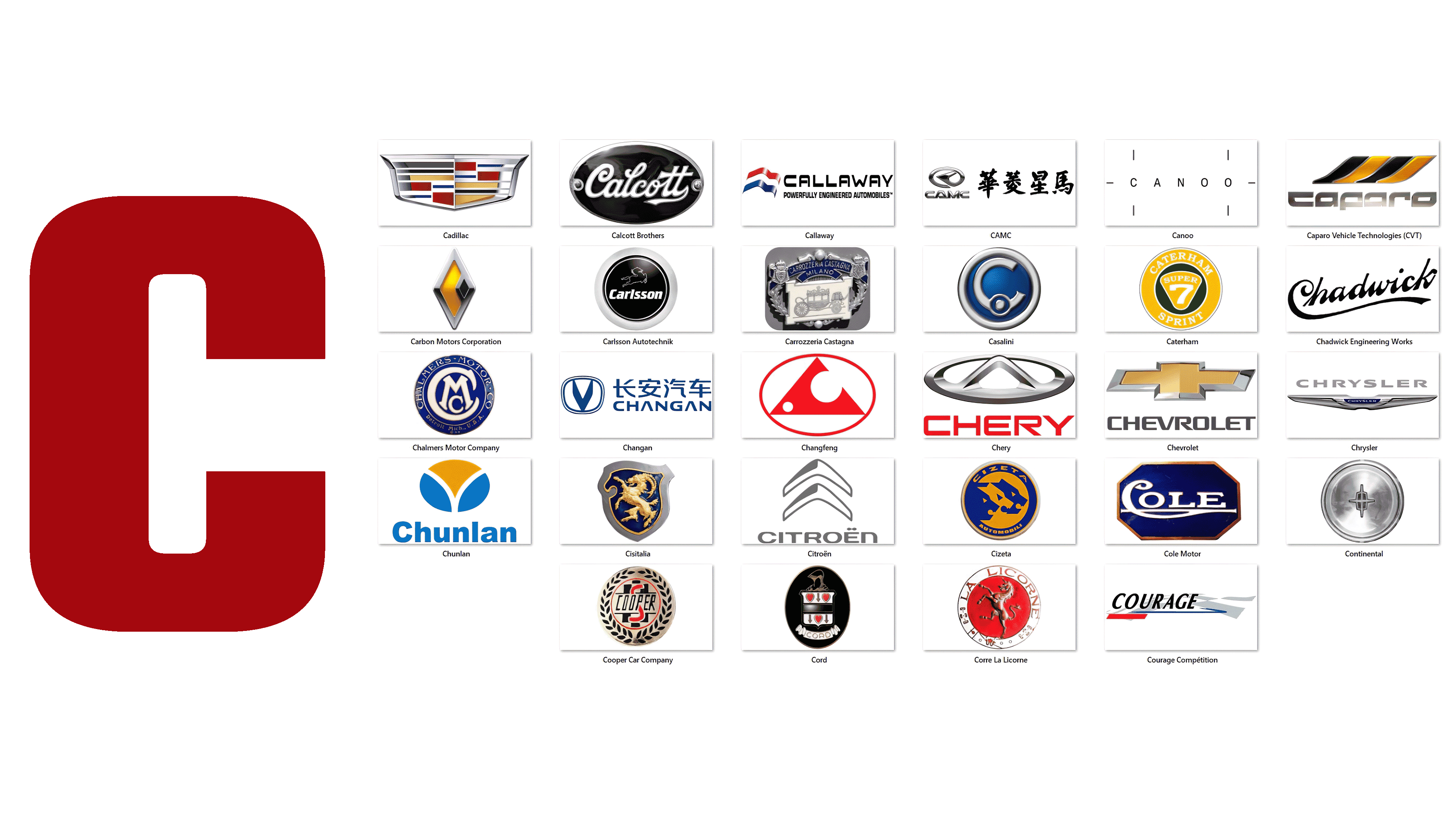 Car Brand Names And Logos List