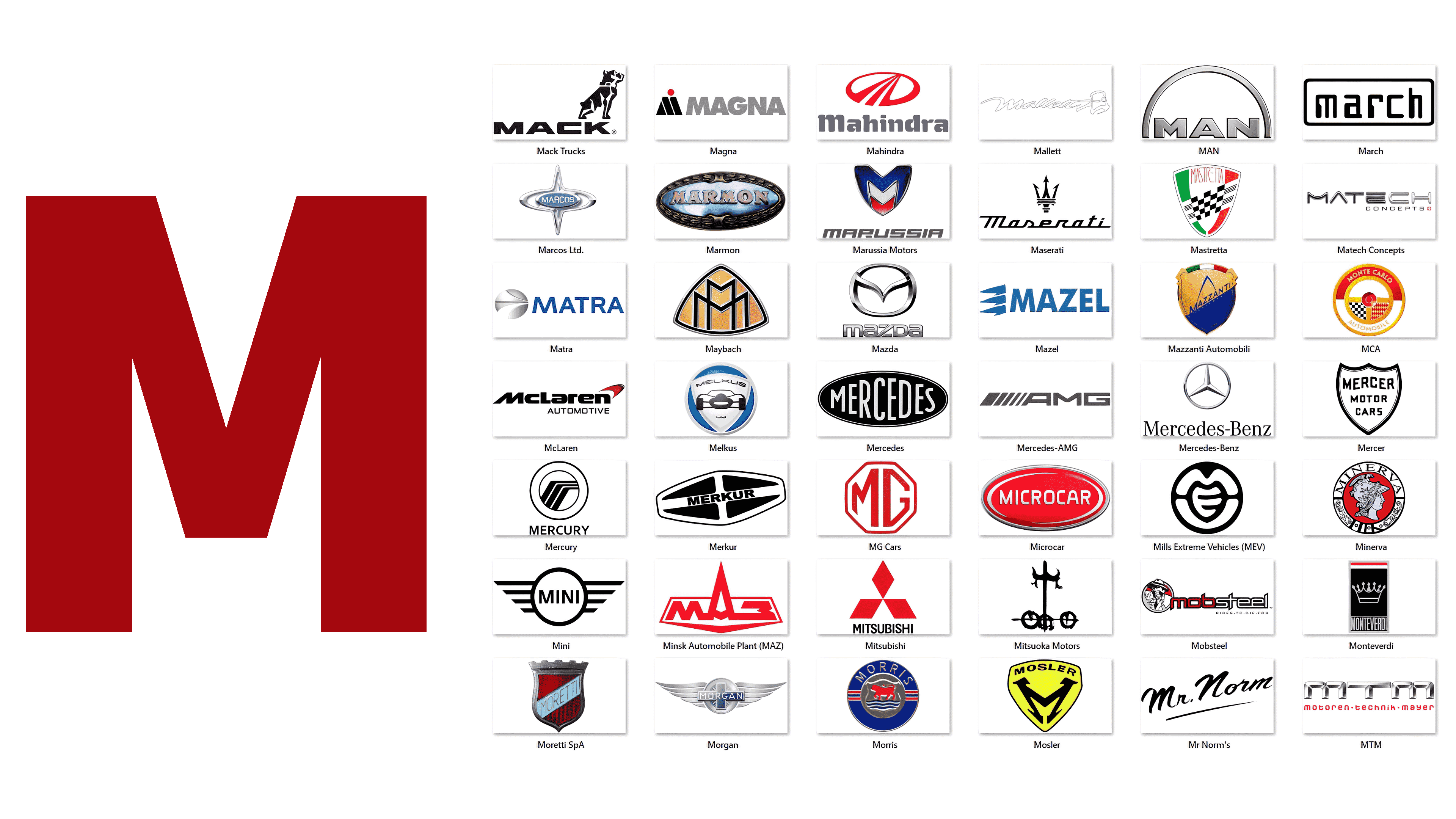 Car Manufacturers that start with A