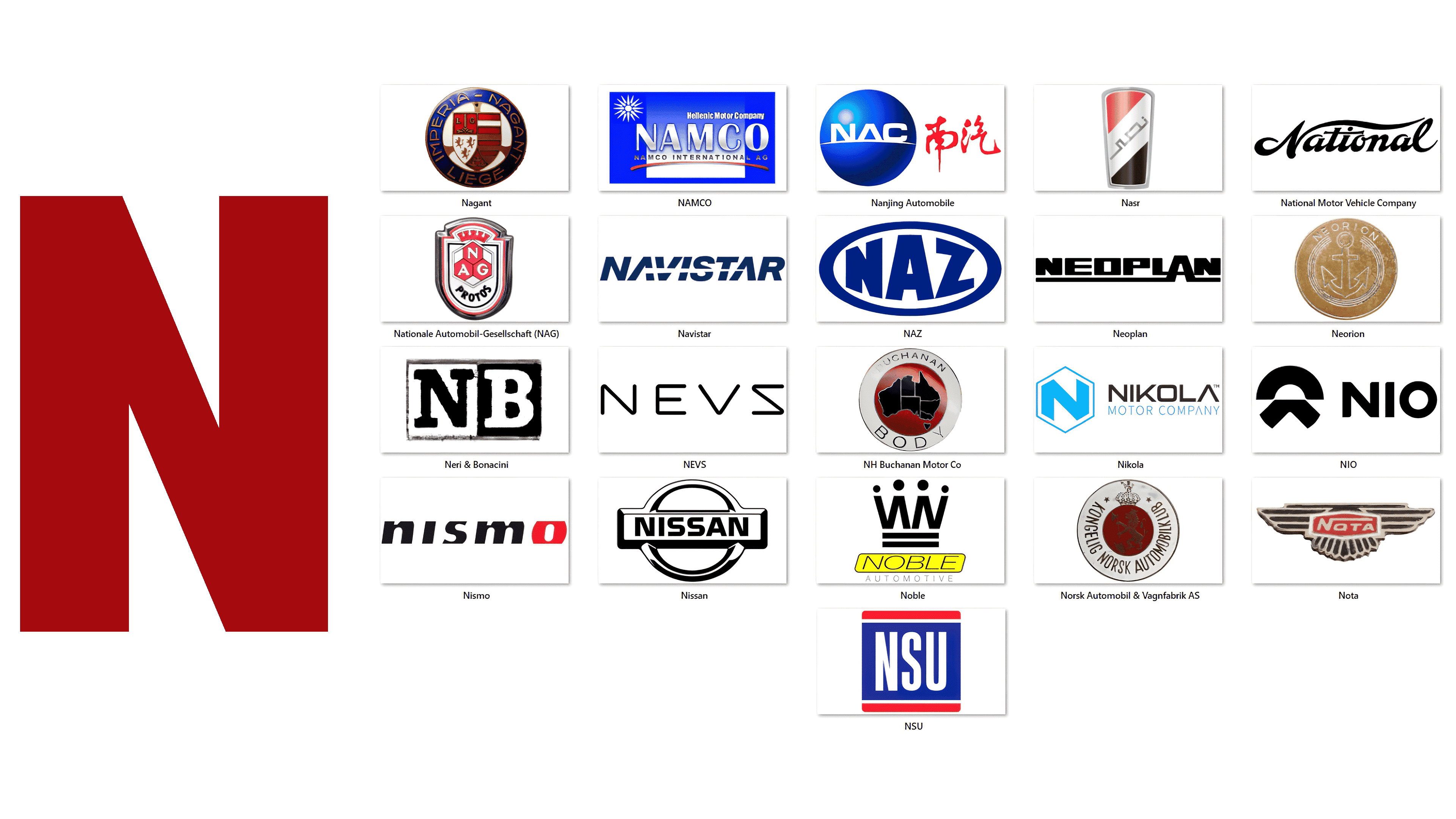 W company. A-Z car brands. Car brands s. Africa car brands.
