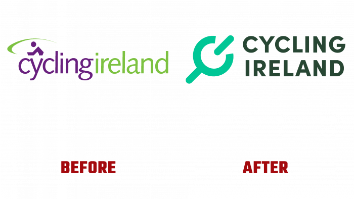 Cycling Ireland Before and After Logo (history)