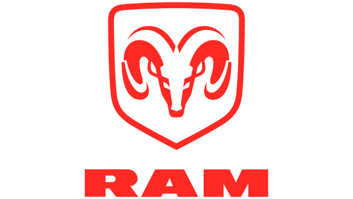 Dodge Ram Logo 1993