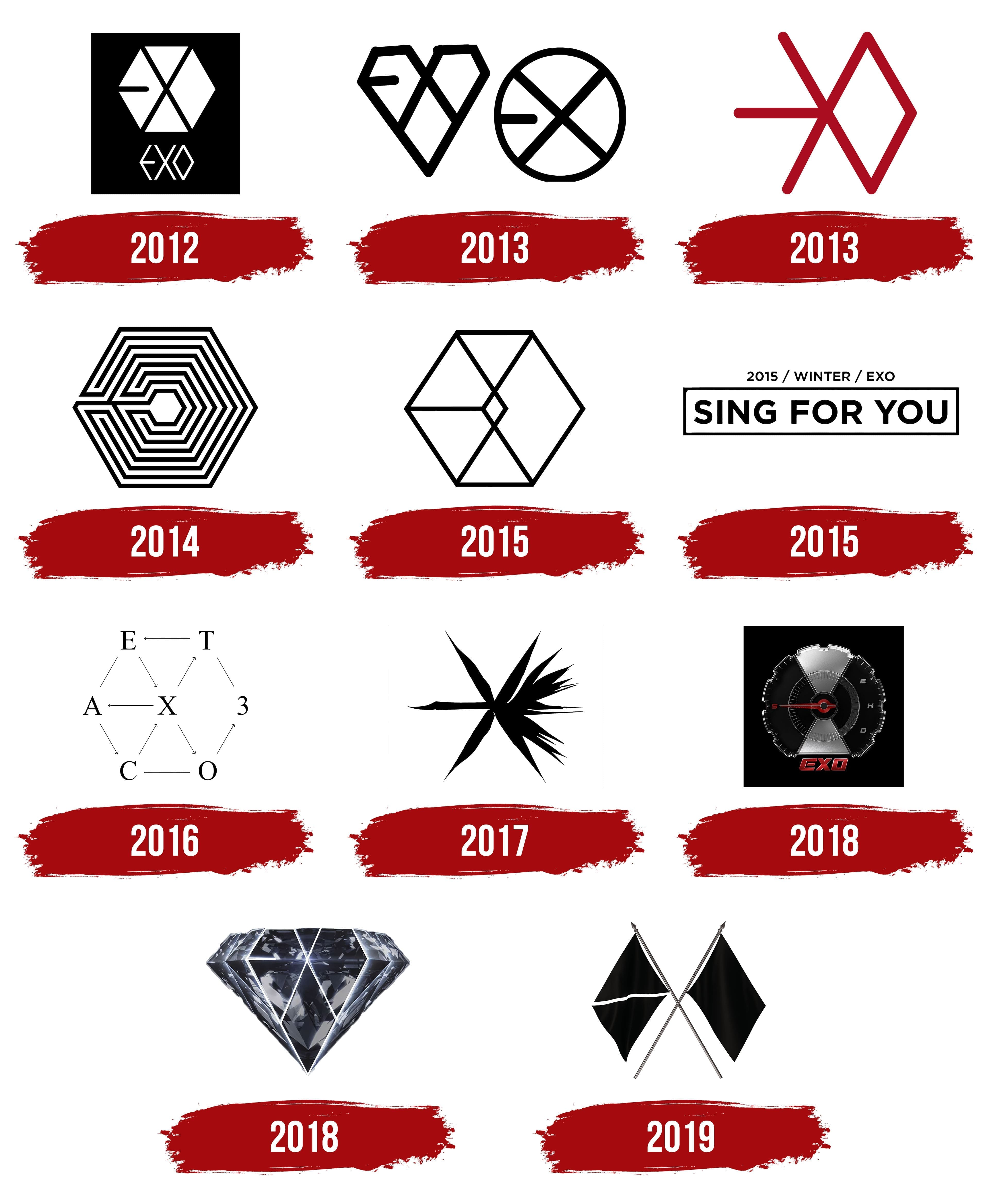 kpop group logos 2022