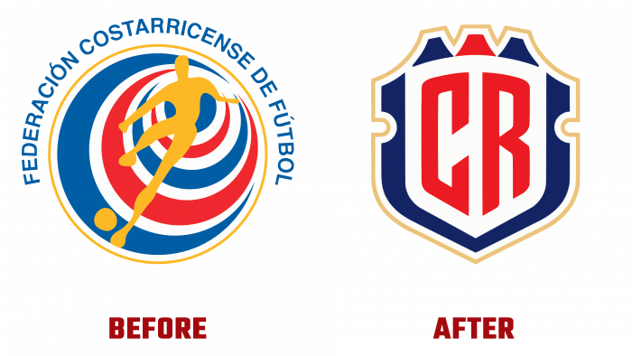 Federación Costarricense de Fútbol (FCRF) Before and After Logo (history)