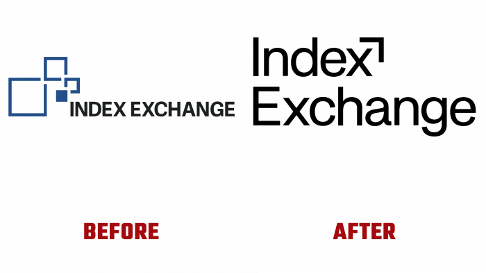 Index Exchange Before and After Logo (history)
