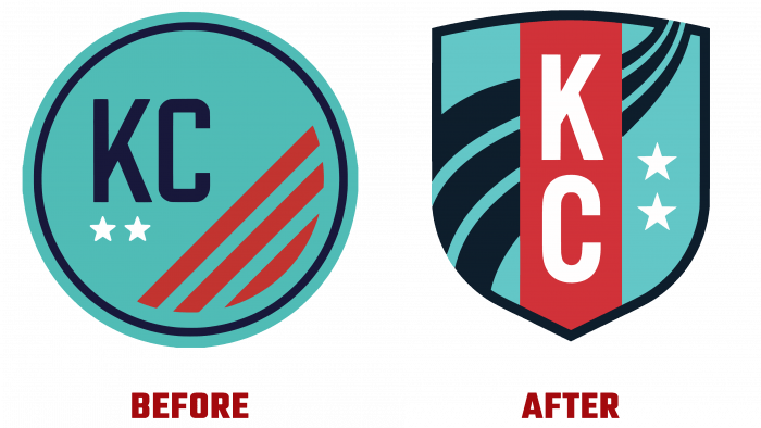 Kansas City Current Before and After Logo (history)