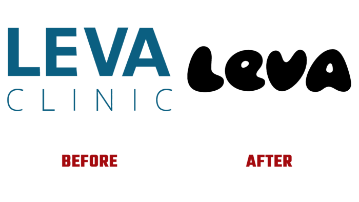 Leva Before and After Logo (history)