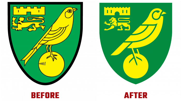 Norwich City FC Before and After Logo (history)