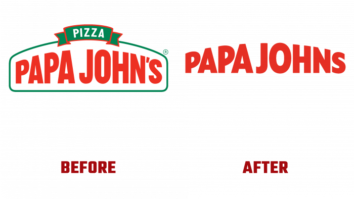 Papa Johns Before and After Logo (history)