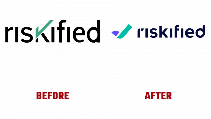 Riskified Before and After Logo (history)