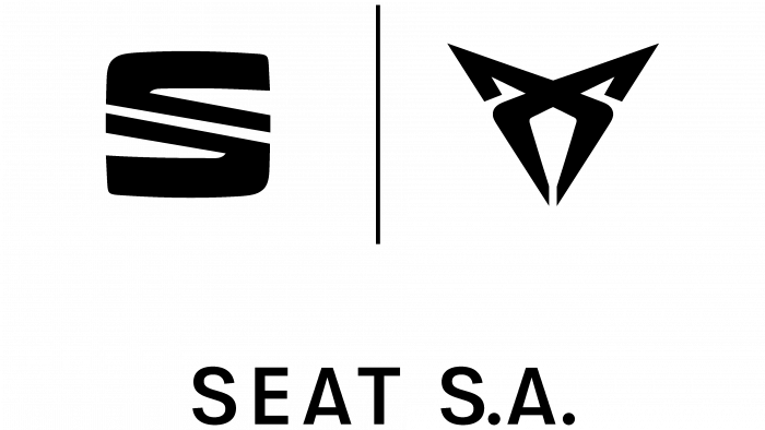 SEAT S.A. Logo