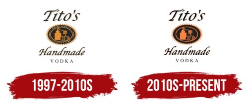 Titos Logo History