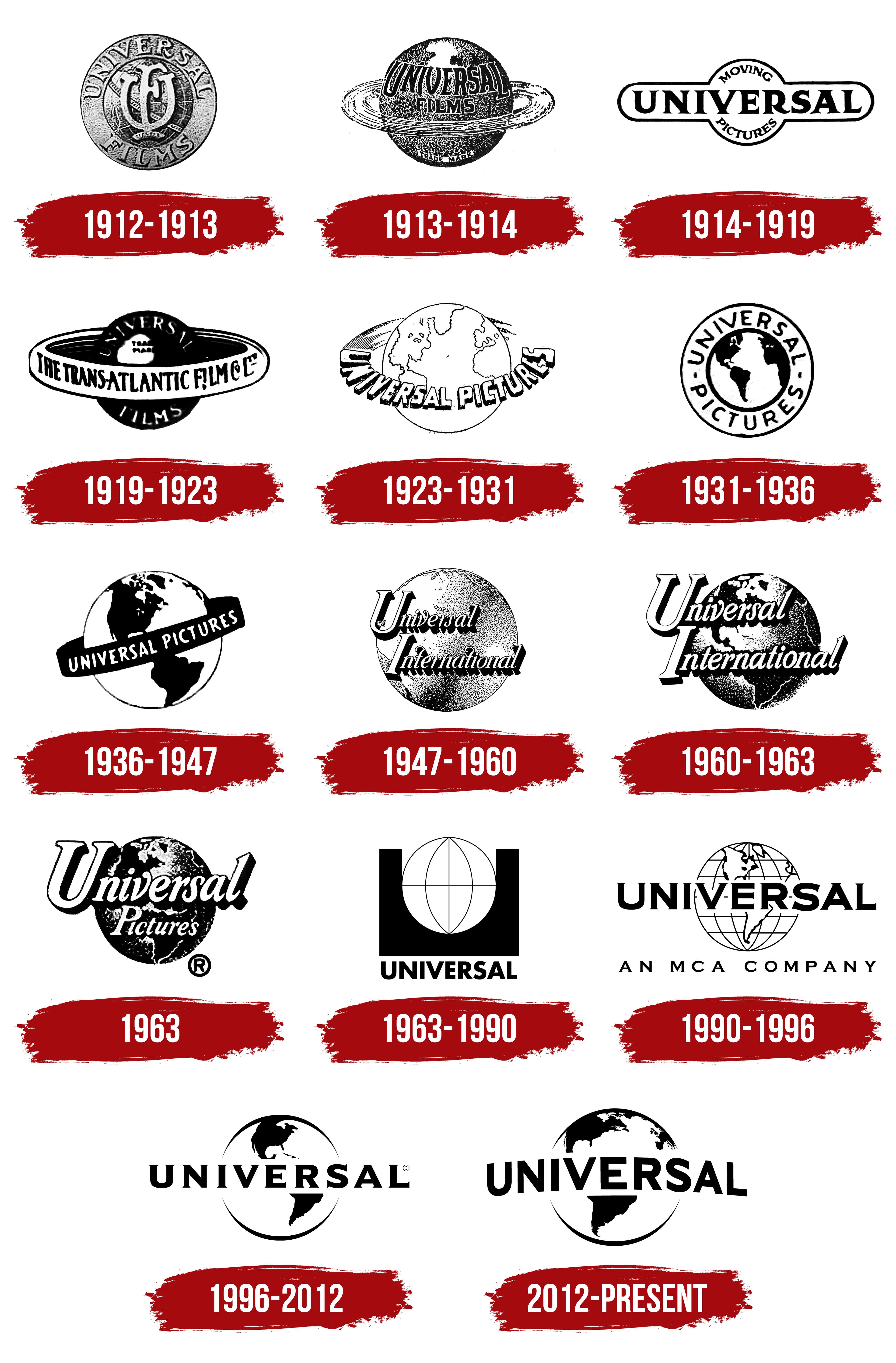 Universal Logo Symbol Meaning History Png Brand