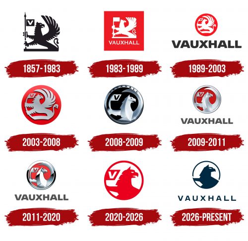 Vauxhall Logo History