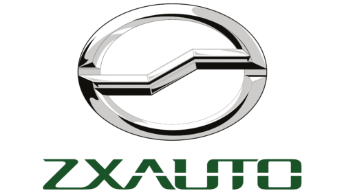 ZX Auto Logo