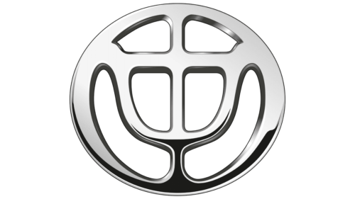Zhonghua Logo