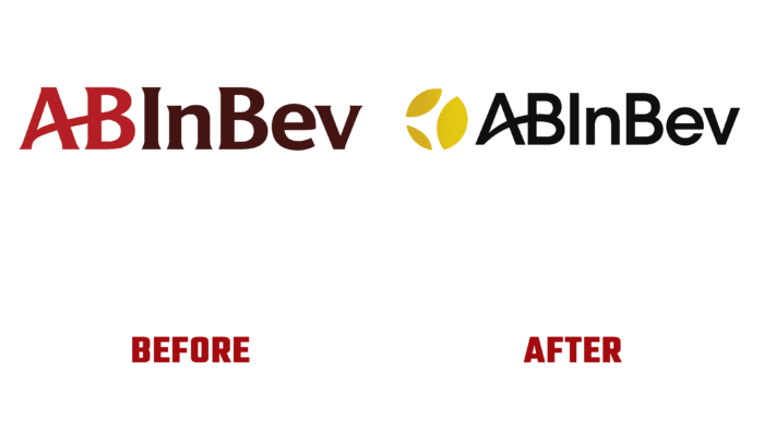 AB InBev Before and After Logo (history)