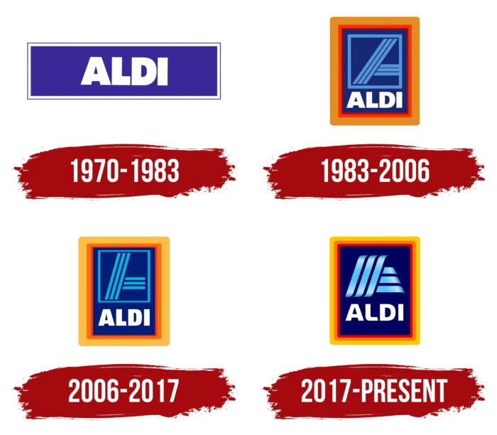ALDI Logo History