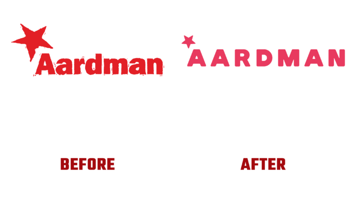 Aardman Animations Before and After Logo (history)