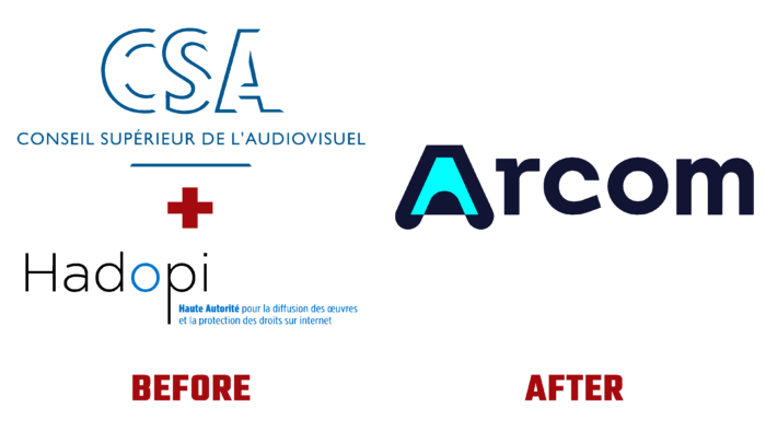 Arcom Before and After Logo (history)