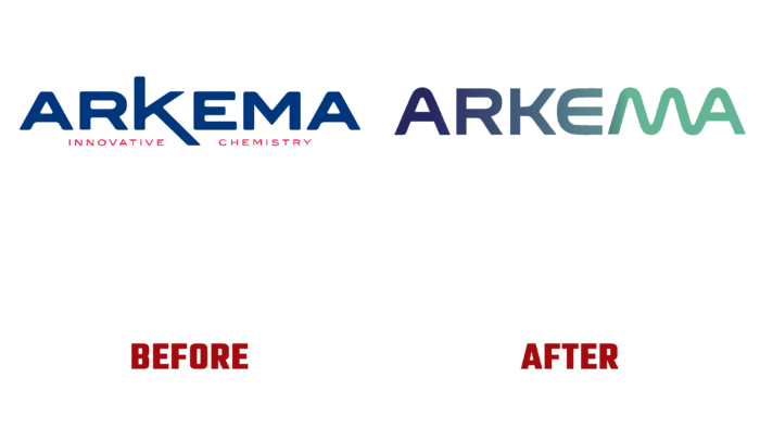Arkema Before and After Logo (history)