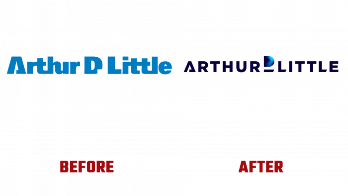 Arthur D. Little Before and After Logo (history)