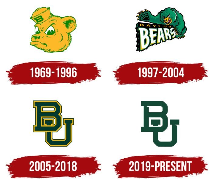 Baylor University Logo History