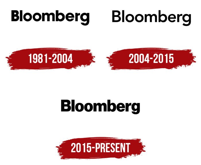 Bloomberg Logo History
