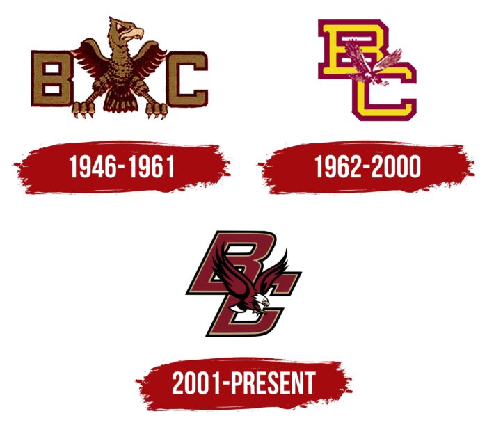 Boston College Eagles Logo History